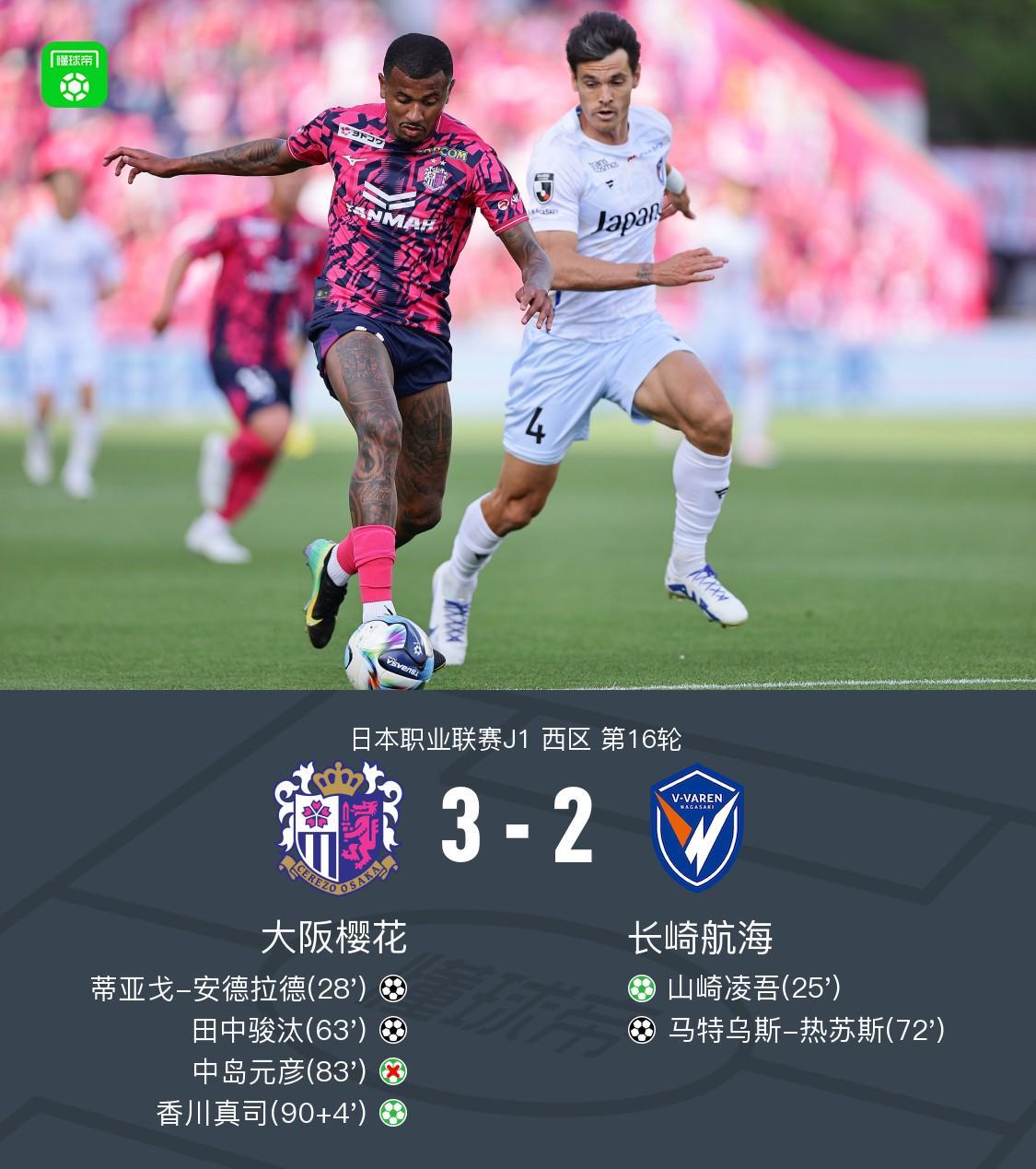 大阪樱花3-2逆转长崎航海，香川真司点射，田中骏汰建功